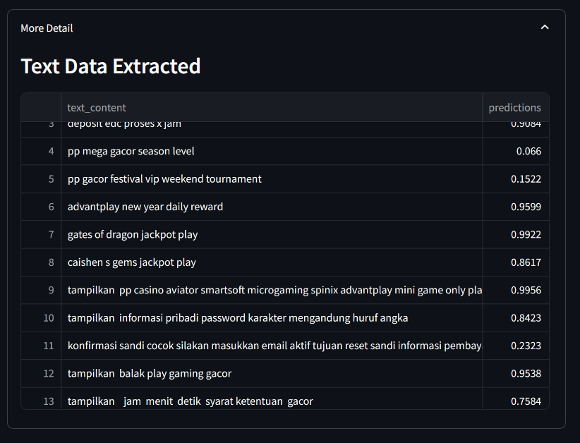 project snapshot
