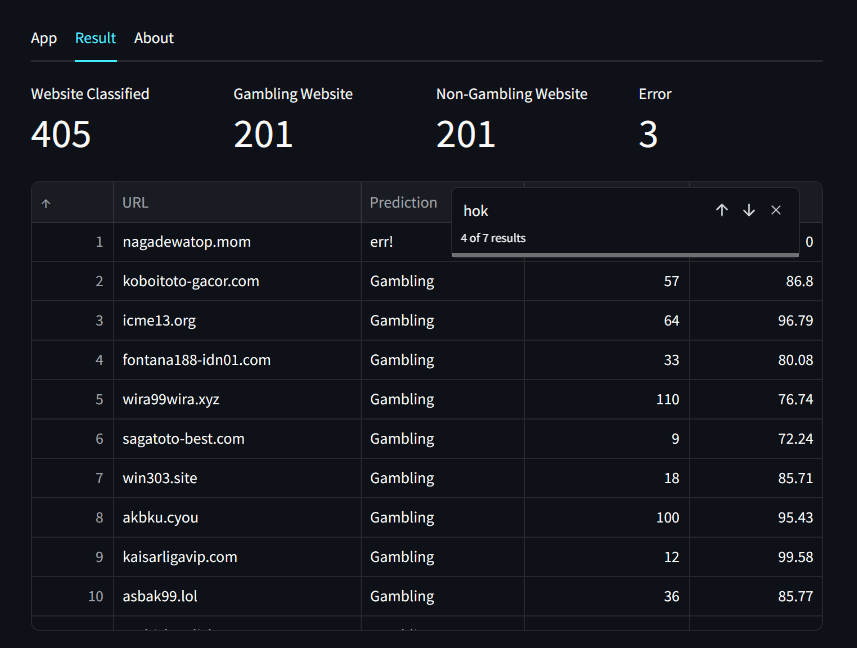 project snapshot