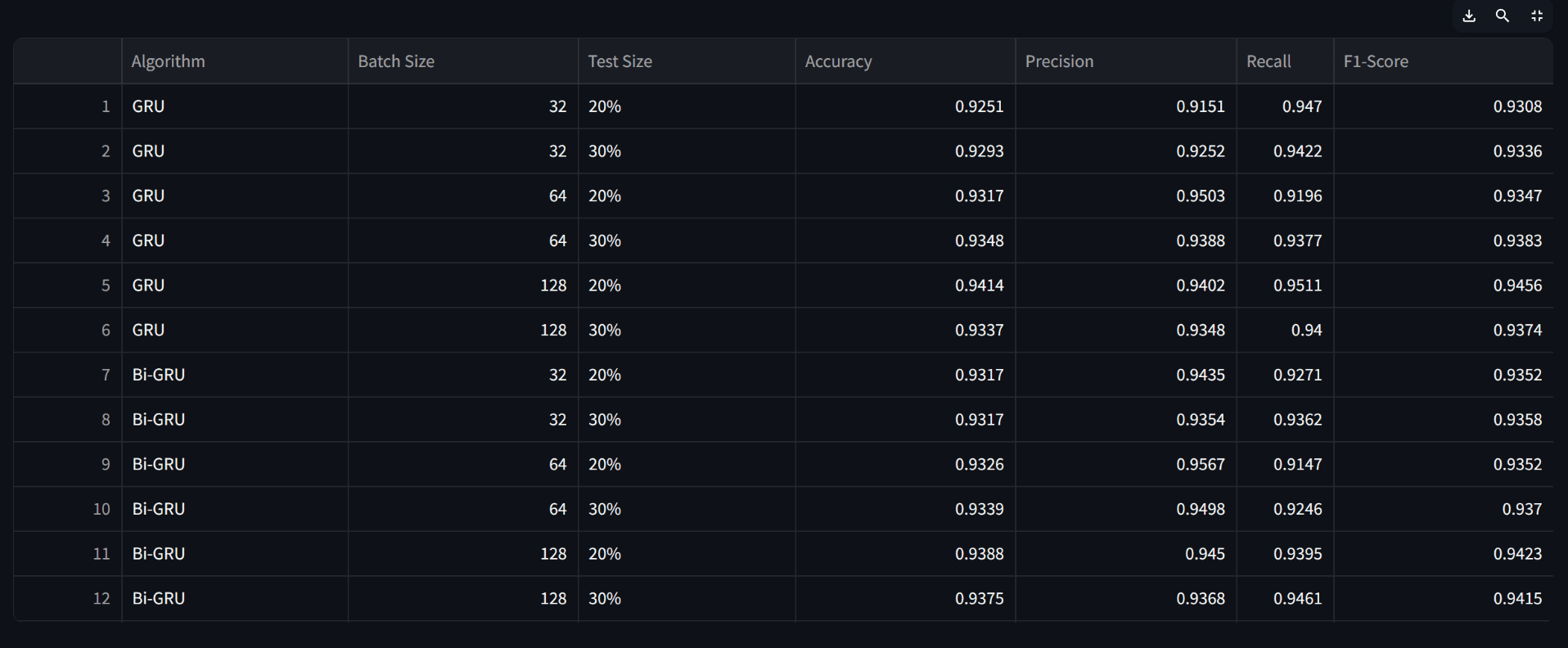 project snapshot